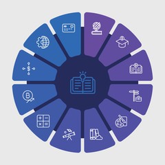business, money, education Infographic Circle outline Icons Set. Contains such Icons as  space,  education,  credit, globe,  vision, currency,  world,  growth and more. Fully Editable. Pixel Perfect..