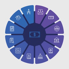 business, money, education Infographic Circle outline Icons Set. Contains such Icons as  knowledge,  vector, contact,  drawing,  marketing,  education,  money and more. Fully Editable. Pixel Perfect..