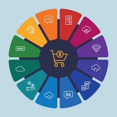 cloud and networking, chat and messenger, mobile, shopping Infographic Circle outline Icons Set. Contains such Icons as  wifi,  statistics,  bill,  symbol,  web and more. Fully Editable. Pixel Perfect