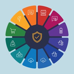 cloud and networking, chat and messenger, mobile, shopping Infographic Circle outline Icons Set. Contains such Icons as  internet,  network,  water,  open, data and more. Fully Editable. Pixel Perfect
