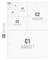 paper size of format series A from A0 to A10