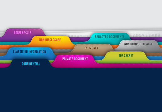 Top Secret Confidential Concept With Colorful Map Folders And Has Writing Like Private Document,  Classified Information, Eyes Only, Non Compete Clause, Non Disclosure, Redacted Or Form SF-312