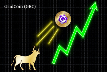 Bullish GridCoin (GRC) cryptocurrency chart