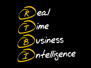 RTBI - Real Time Business Intelligence, acronym business concept