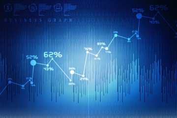 2d rendering Stock market online business concept. business Graph 
