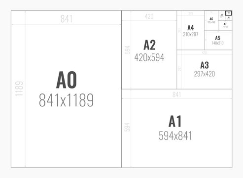 paper size of format series A from A0 to A10