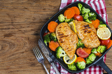 a dish of chicken breast