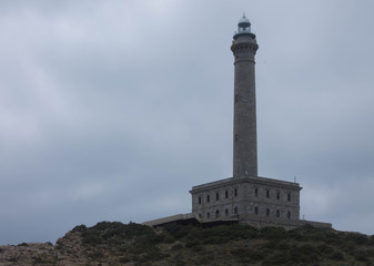 faro
