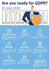 GDPR concept, illustration. General Data Protection Regulation. The protection of personal data, checklist infographics. Vector, isolated on white background.