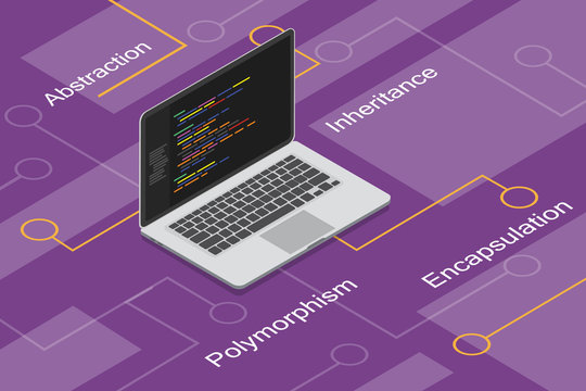 object oriented programming with polymorphism, encapsulation, abstraction, and inheritance