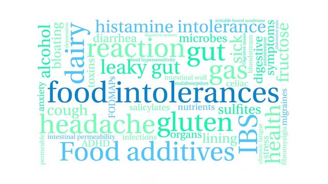 Food Intolerances animated word cloud on a white background. 