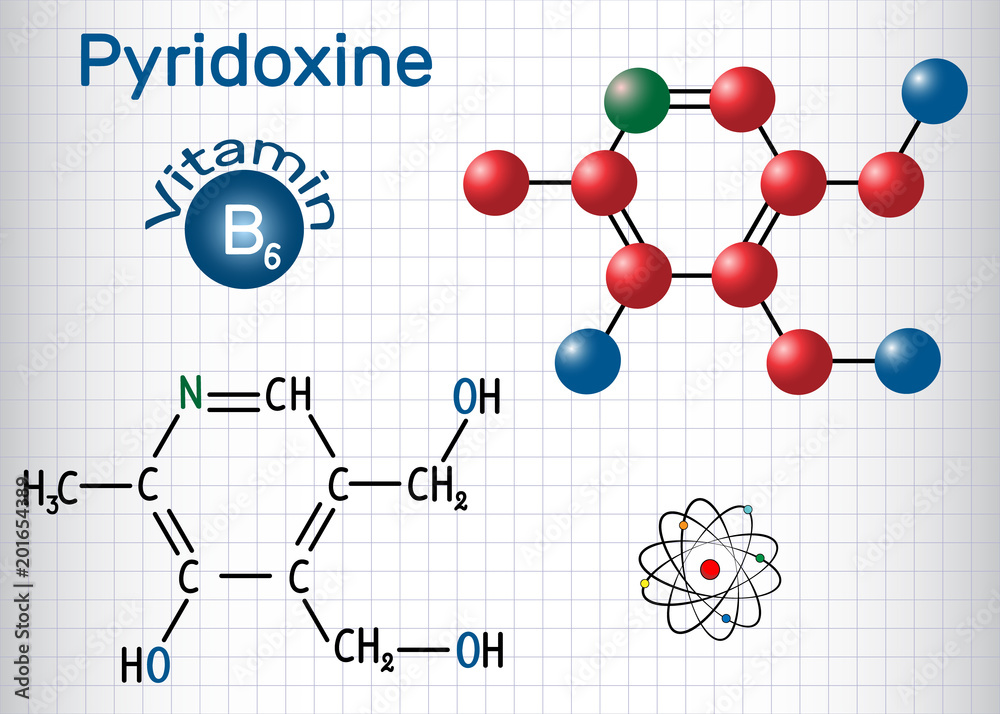 Poster pyridoxine molecule, is a vitamin b3. sheet of paper in a cage. structural chemical formula and mole