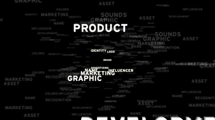 Business marketing concept with branding words and alpha channel. Shot in 4k resolution