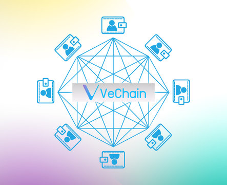 Concept of VeChain coin, a Cryptocurrency blockchain platform , Digital money