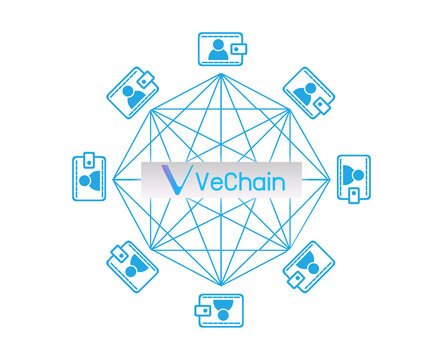 Concept of VeChain coin, a Cryptocurrency blockchain platform , Digital money