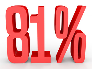 Eighty one percent off. Discount 81 %.