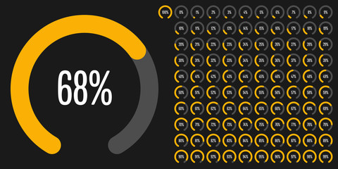 Set of circular sector percentage diagrams from 0 to 100 ready-to-use for web design, user interface (UI) or infographic - indicator with yellow
