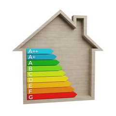 3D rendering energy rating chart in a wooden house