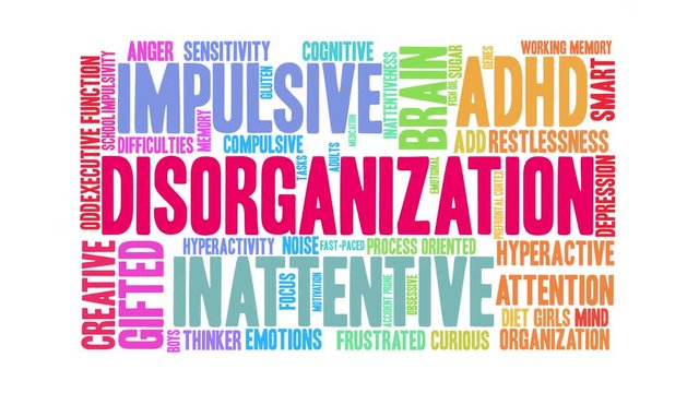 Disorganization ADHD Word Cloud on a white background. 