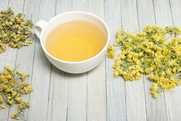 Lime tea
