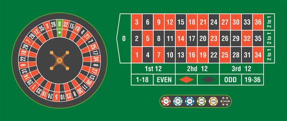 Casino roulette wheel with casino chips on green table