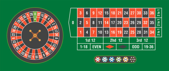 Casino roulette wheel with casino chips on green table
