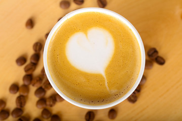 Coffee capuccino