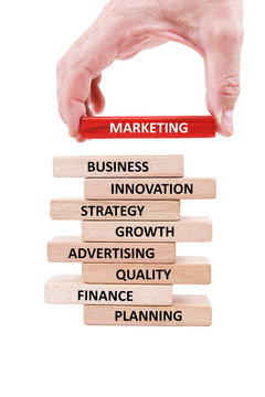 marketing