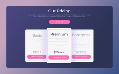 Our price plan . Three Different Categories of Money pricing