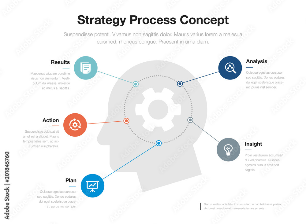 Leinwandbilder vector infographic for strategy process visualization template with head and gear as main symbol, is