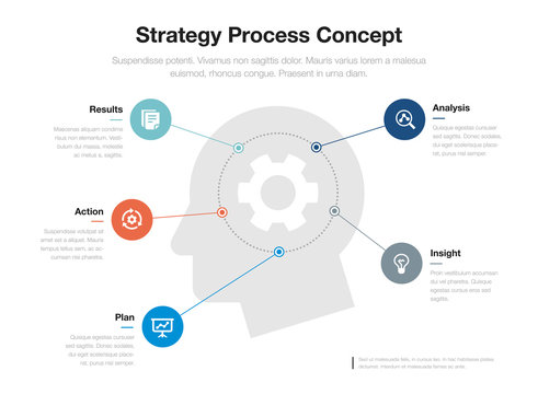 Vector infographic for strategy process visualization template with head and gear as main symbol, isolated on light background. Easy to use for your website or presentation. 