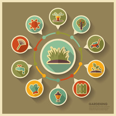 Garden Farm icons and agriculture infographics