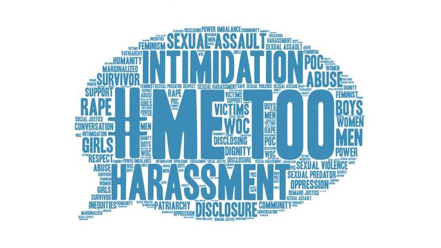 Me Too animated word cloud on a white background. 