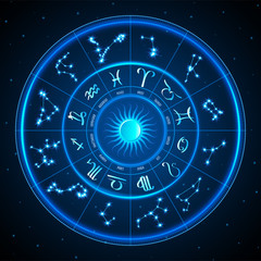 Zodiac Wheel - Zodiac Wheel With Zodiac Signs On Space Background
