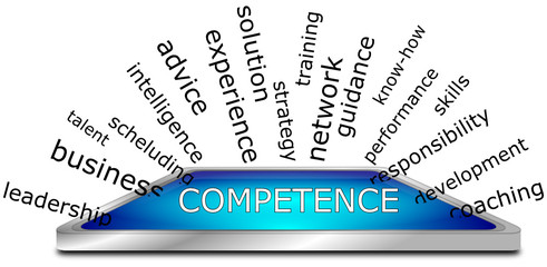Competence wordcloud - 3D illustration