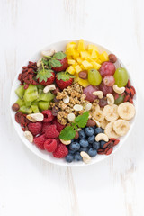 products for a healthy breakfast - berries, fruit and cereal on the plate, vertical, top view