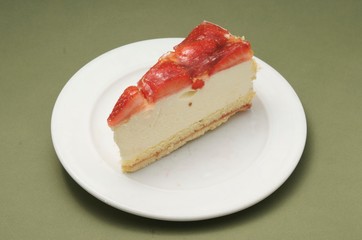 ウイーンの綺麗なカフェとスイーツ