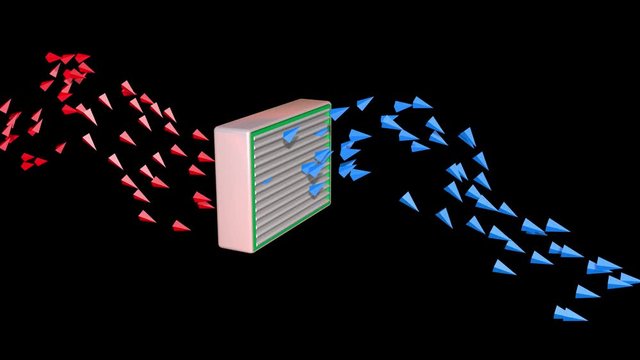 Air flow with arrows indicating direction of movement. Hot to cold.Perspective view.3d animation