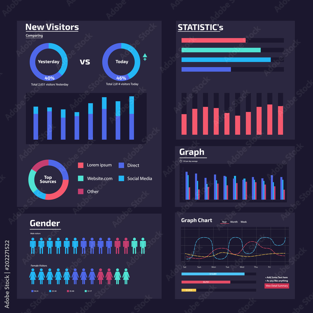 Wall mural infographic web analysis element design