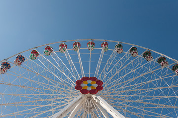 Ferris Wheel ride with blue sky