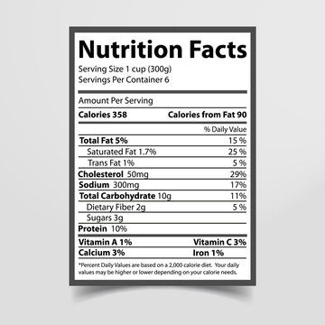 Nutrition Facts Piece Of Paper Vector Illustration