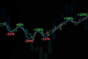 Market chart with growth bars, trend lines and percent 3D illustration on black background