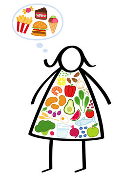Einfaches Strichm&auml;nnchen, &uuml;bergewichtige Frau, K&ouml;rper gef&uuml;llt mit gesunden Lebensmitteln, hat Hei&szlig;hunger auf Fettiges und S&uuml;&szlig;es. Konzeptionelle Grafik, Di&auml;t, gesunde und ausgewogene Ern&auml;hrung