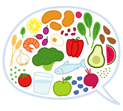 Sprechblase gef&uuml;llt mit bunten Icons von gesunden Lebensmitteln, Gem&uuml;se, Obst, Fisch. Ern&auml;hrungsberatung