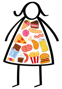 Strichm&auml;nnchen, &uuml;bergewichtiges Kind, gef&uuml;llt mit ungesunden Lebensmitteln, Fast Food, Fettiges und S&uuml;&szlig;es. Konzeptionelle Abbildung ungesunde Ern&auml;hrungsweise, Fettleibigkeit