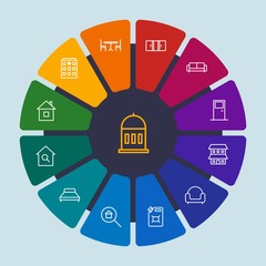 Obraz premium industry, buildings, furniture Infographic Circle outline Icons Set. Contains such Icons as couch, duplex, white, real, department, decoration, room and more. Fully Editable. Pixel Perfect