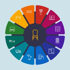 industry, buildings, furniture Infographic Circle outline Icons Set. Contains such Icons as  tanker,  window,  seat,  building,  chair,  single,  clothing,  bed and more. Fully Editable. Pixel Perfect