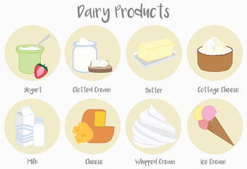 Colorful dairy products icons.Vector illustration. 