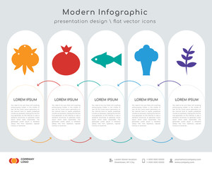 coton infographics design