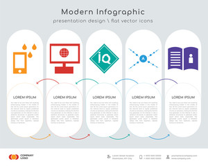 waterproof infographics design